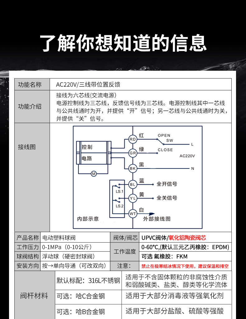 三线220V带位置反馈_01.jpg